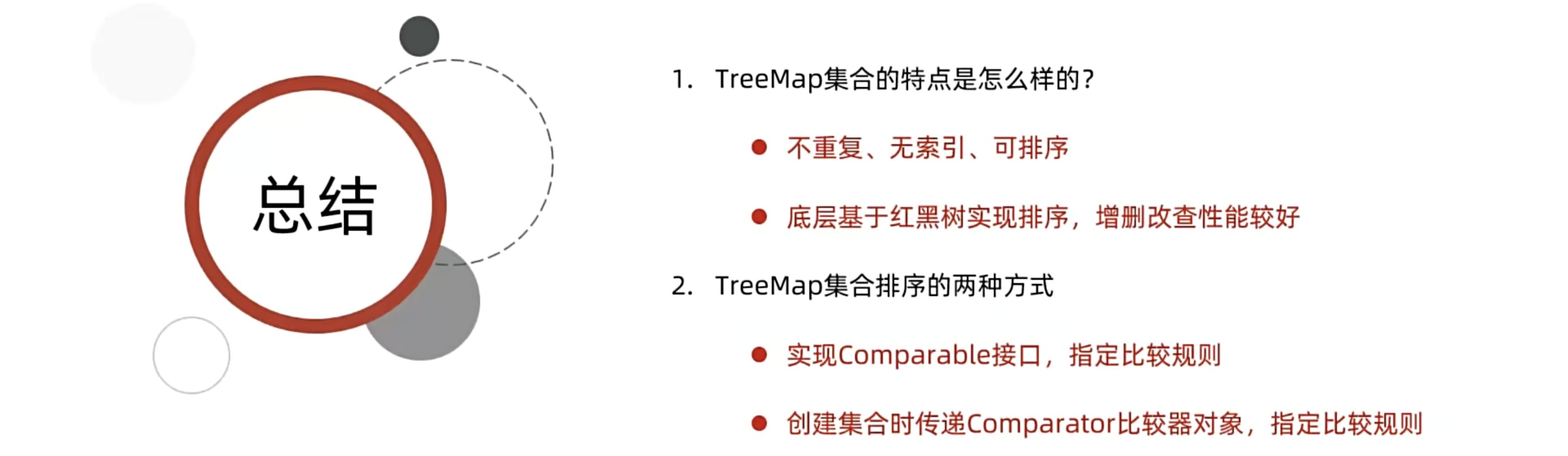 TreeMap2